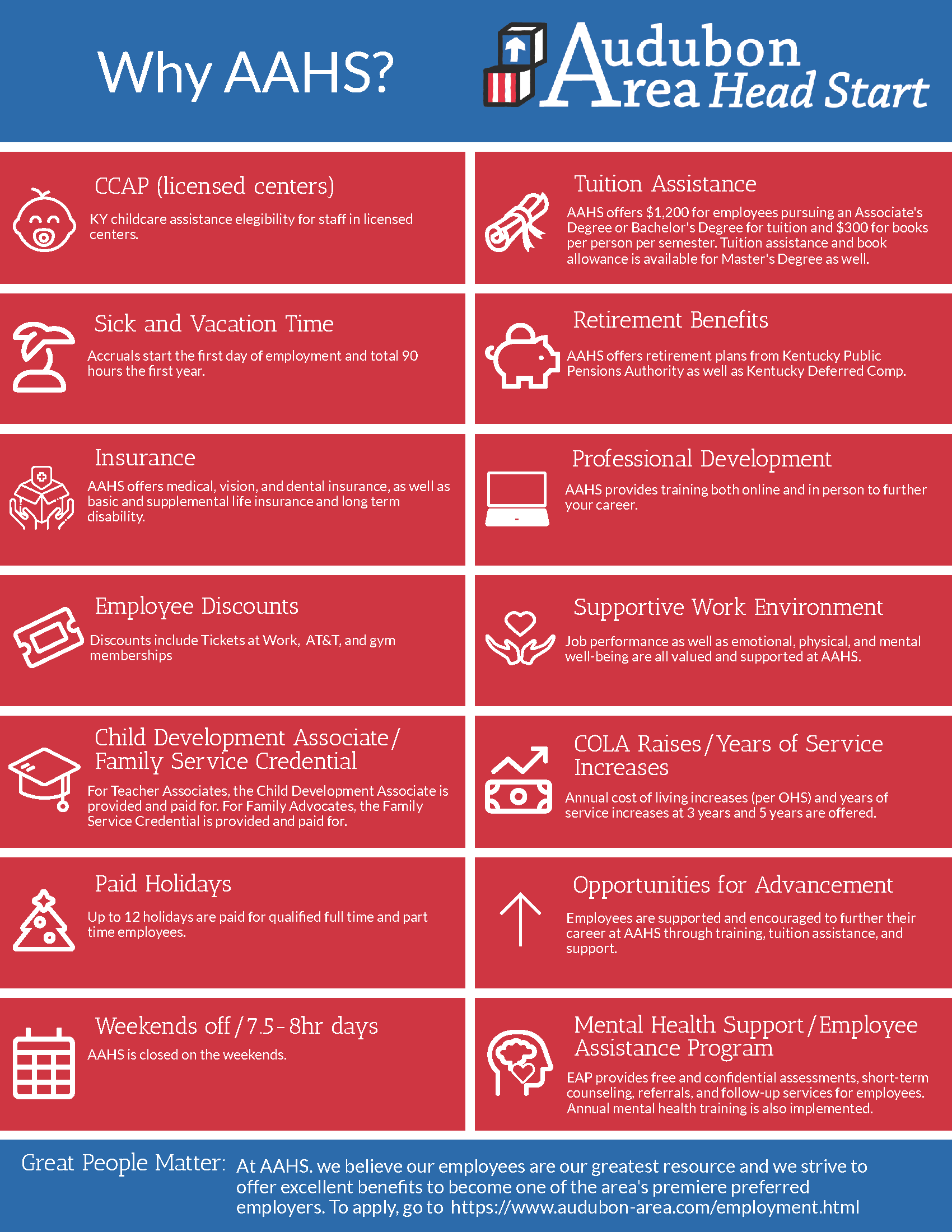 Audubon Area Head Start Benefits